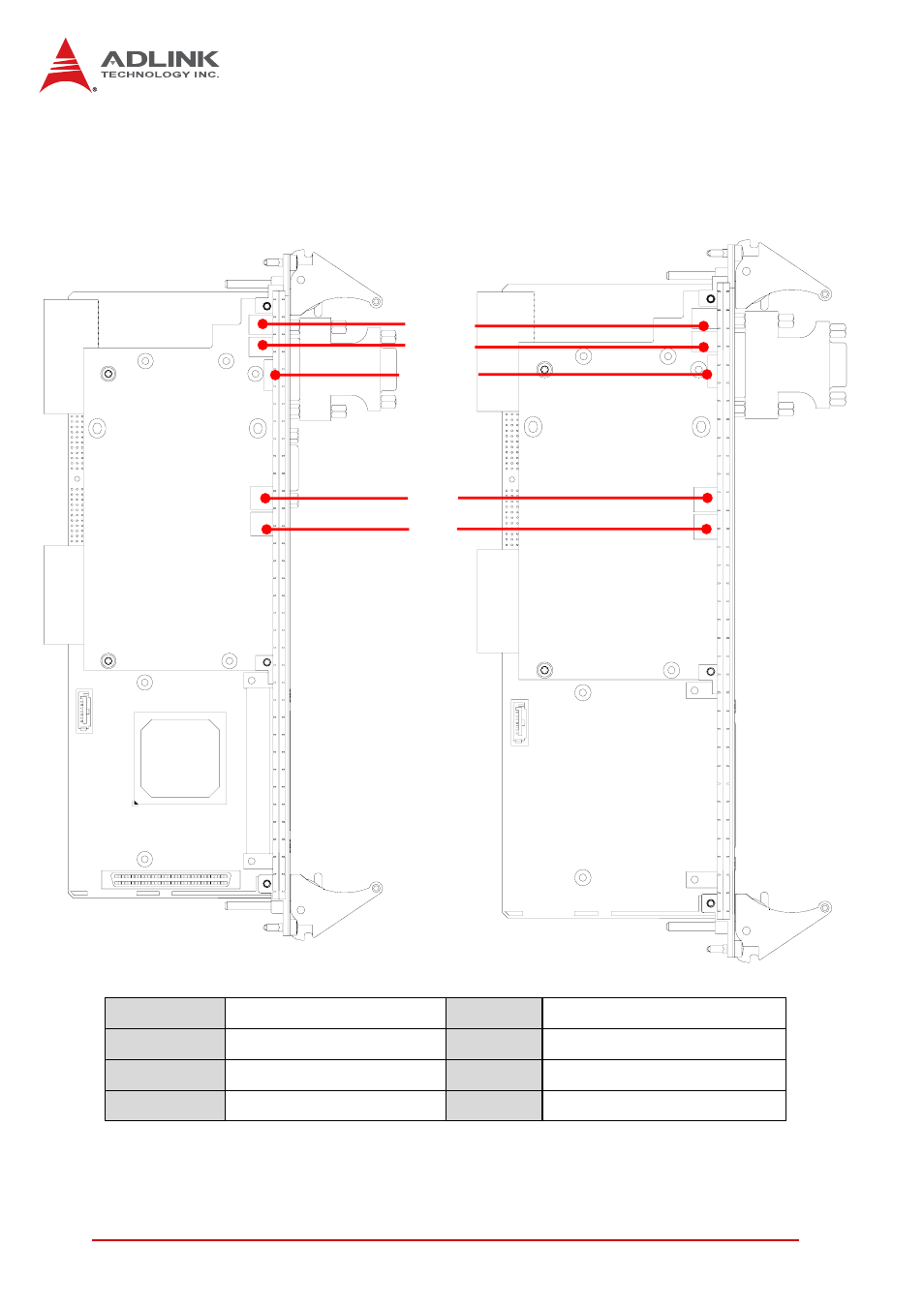 7 cpci-r6000-965d/6000d-l rtm board layout, Cpci-r6000-965d/6000d-l rtm board layout, ʳ ʳ ʳ ʳ | ADLINK cPCI-6965 User Manual | Page 44 / 116