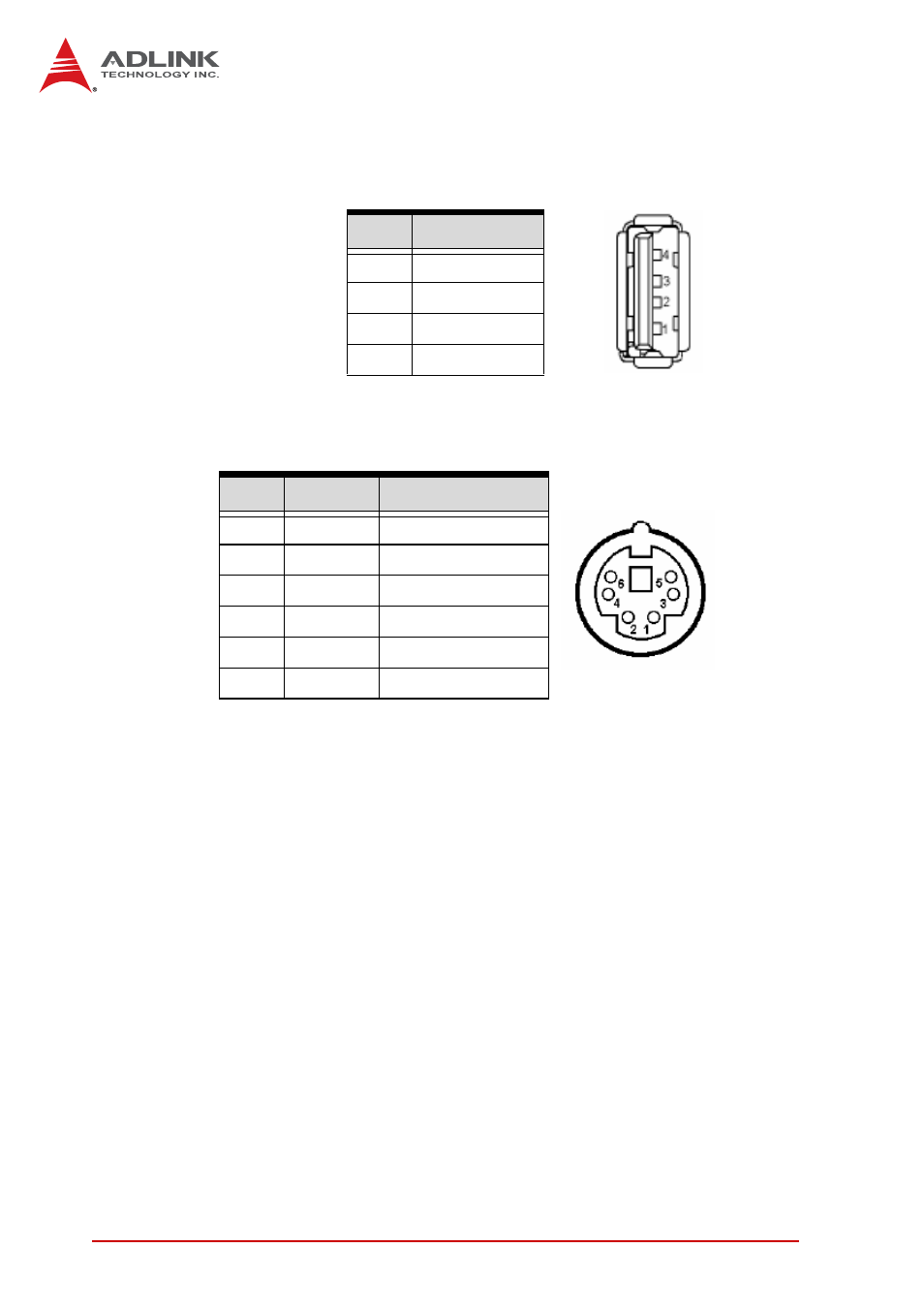 9 connector pin assignments, Usb connectors (cn9-12), Ps/2 keyboard/mouse connector | Connector pin assignments | ADLINK cPCI-6965 User Manual | Page 46 / 116