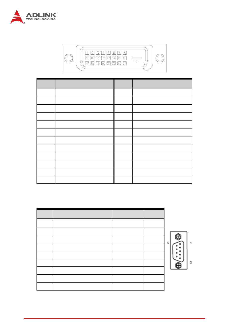 Dvi-d connector (cn4), Com1-2 db-9 serial port connector | ADLINK cPCI-6965 User Manual | Page 48 / 116
