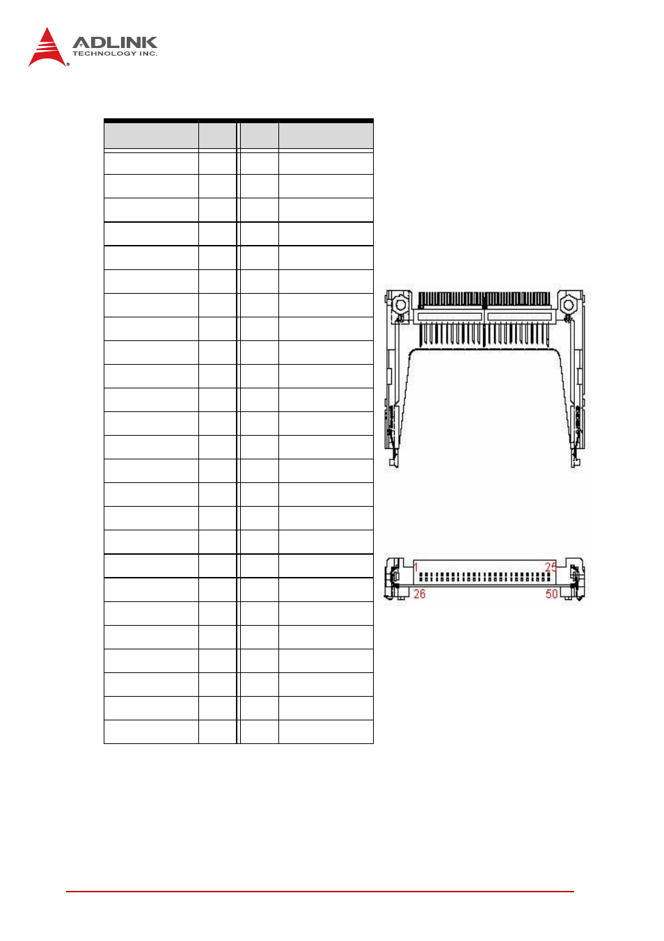 Compactflash connector (cn13), Table 4-12: compactflash connector pin definition | ADLINK cPCI-6965 User Manual | Page 52 / 116