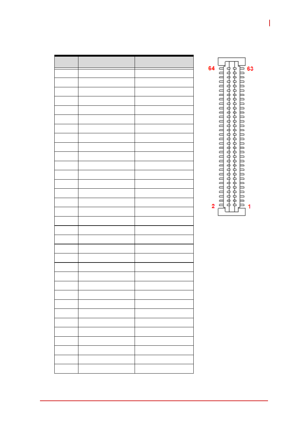 Pmc connector (upper1, upper2) | ADLINK cPCI-6965 User Manual | Page 53 / 116