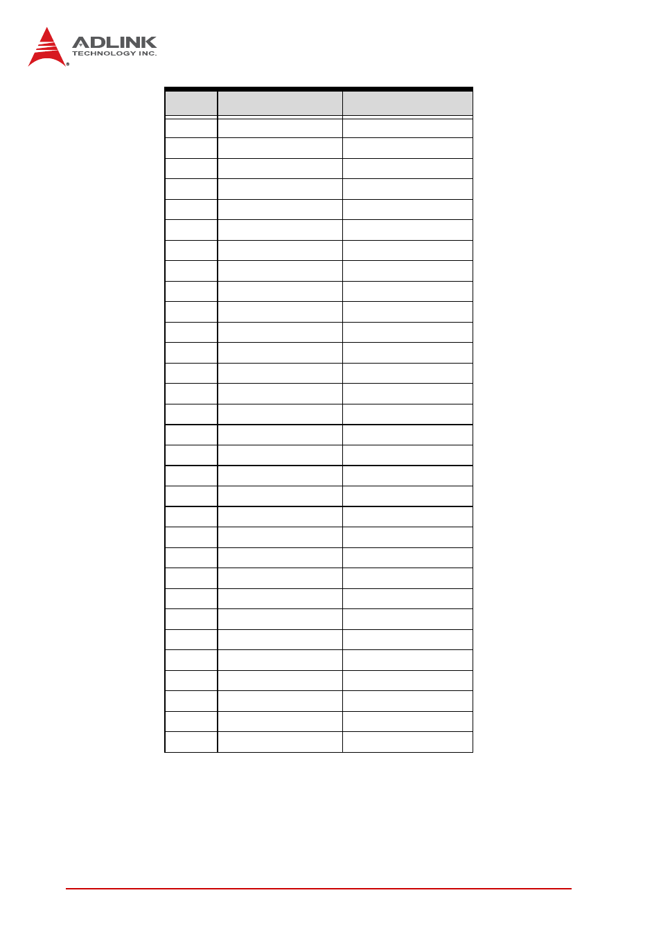 Table 4-13: pmc connector pin definition | ADLINK cPCI-6965 User Manual | Page 54 / 116