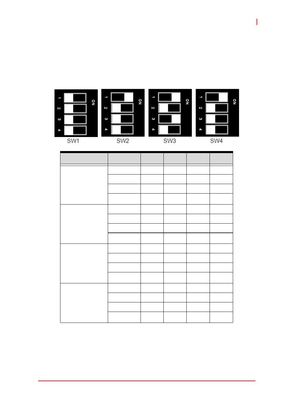 10 switch and jumper settings, Com1 mode selection switches (sw1~sw4), Table 4-18: com1 mode switch settings | ADLINK cPCI-6965 User Manual | Page 59 / 116