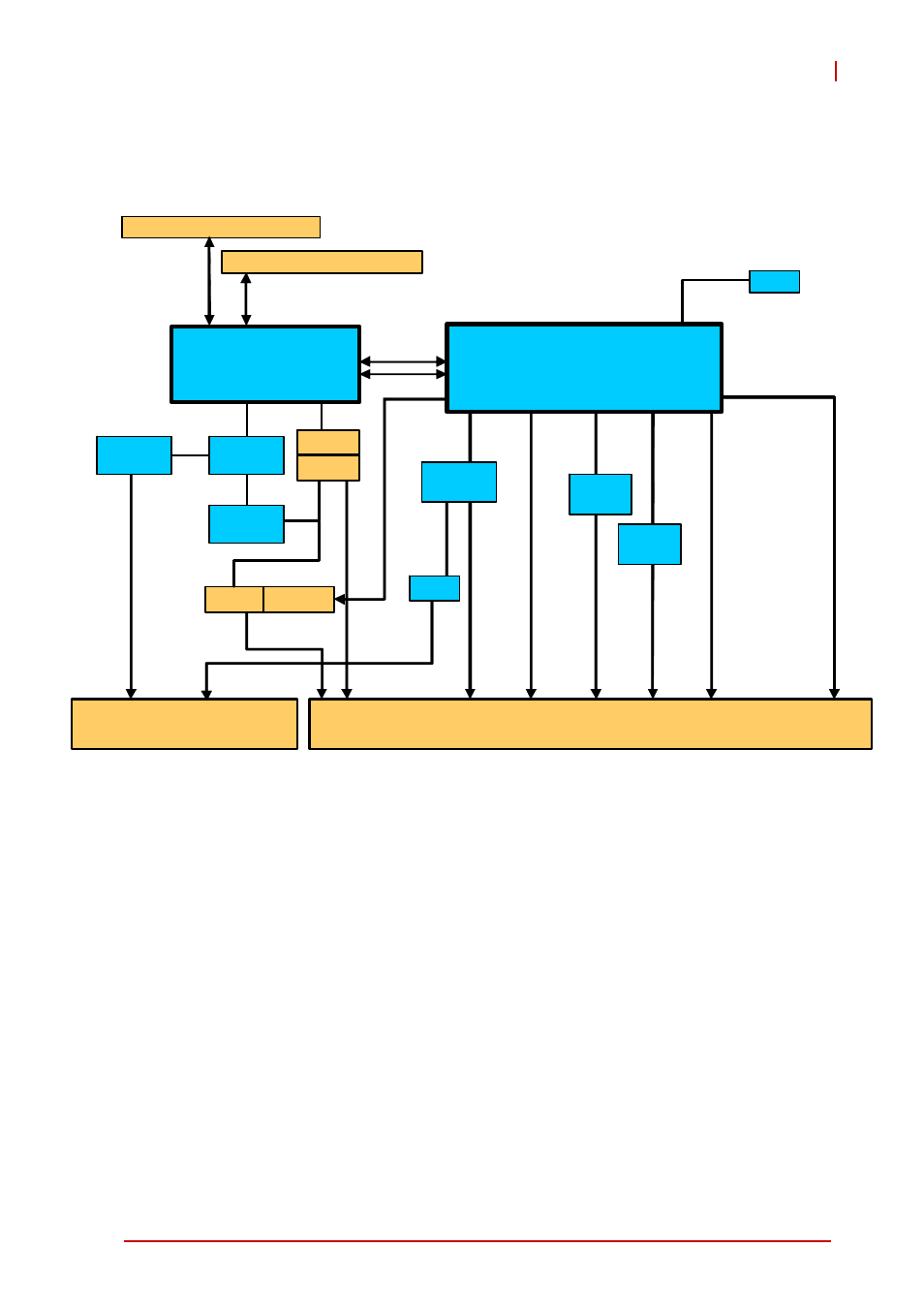 3 block diagram, Block diagram, Overview 3 ct-61 | Figure 1-1: ct-61 block diagram, Intel, Core™i7, Qm57 pch | ADLINK CT-61 User Manual | Page 13 / 88