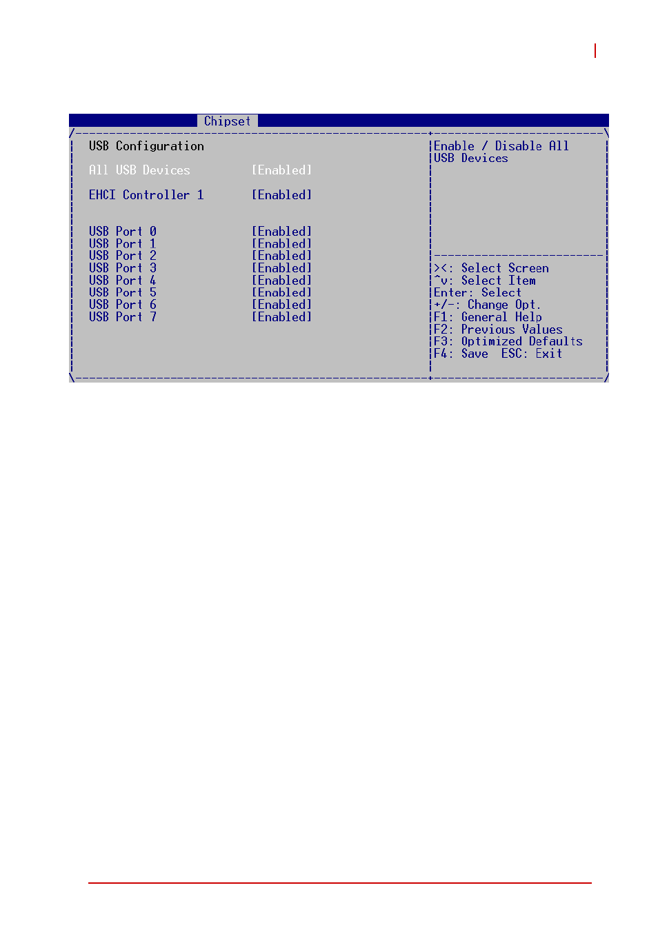 Usb configuration | ADLINK CT-61 User Manual | Page 69 / 88