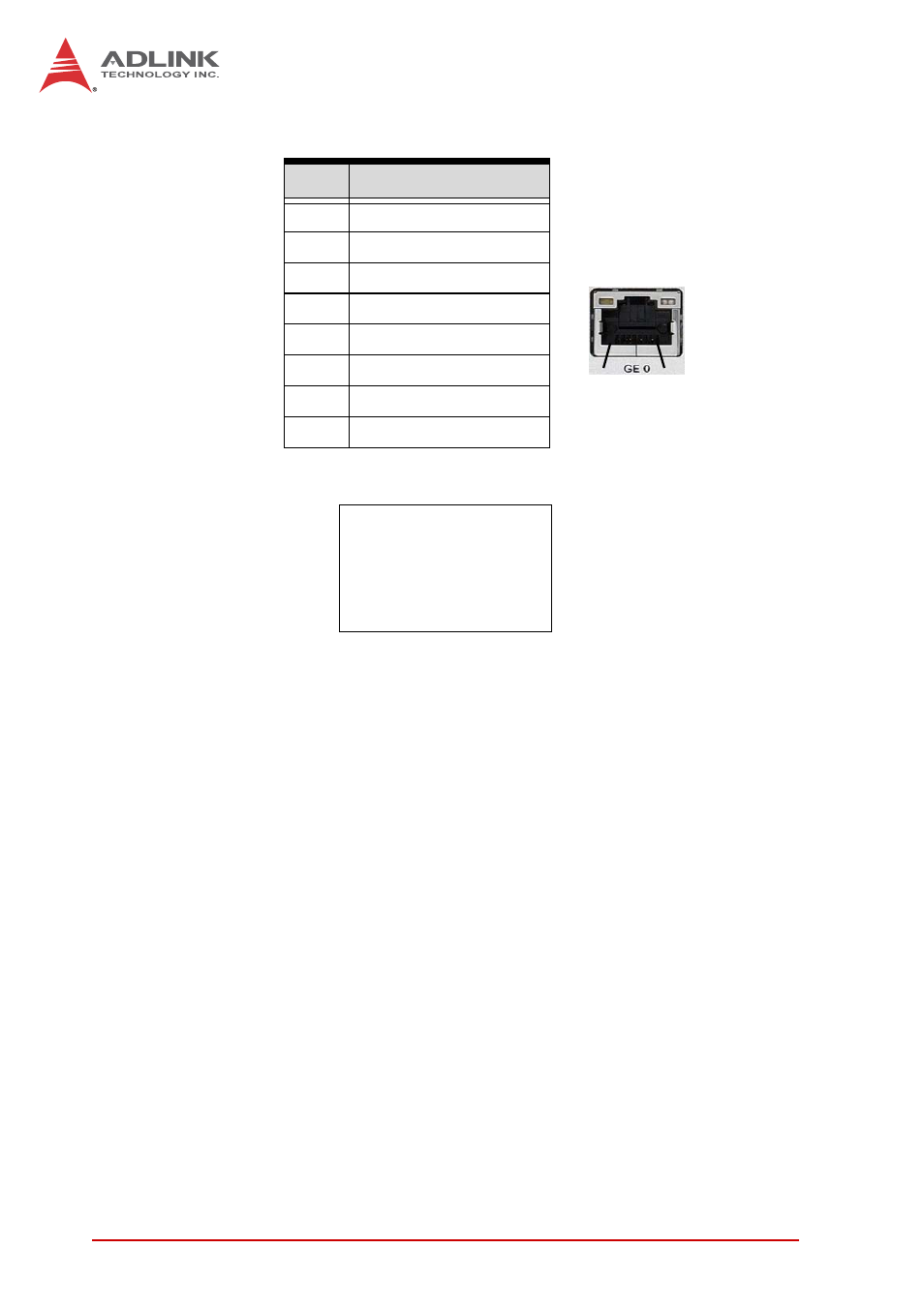 Rj-45 gigabit ethernet connectors ((rj1/2/3) | ADLINK cPCI-6S10 User Manual | Page 20 / 92