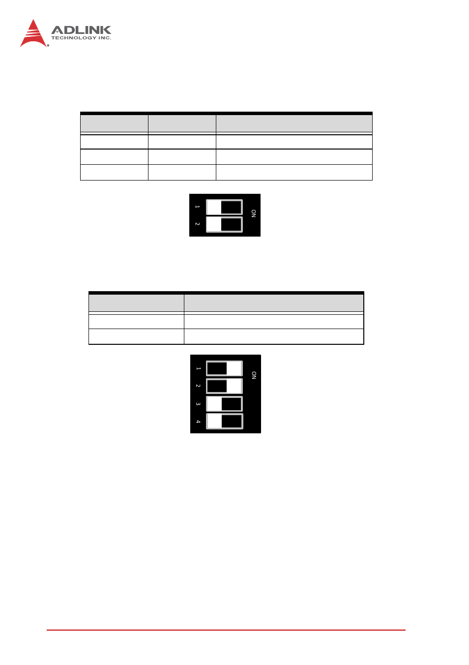 Nand flash boot mode switch (sw14), Console port switch (sw21) | ADLINK cPCI-6S10 User Manual | Page 28 / 92