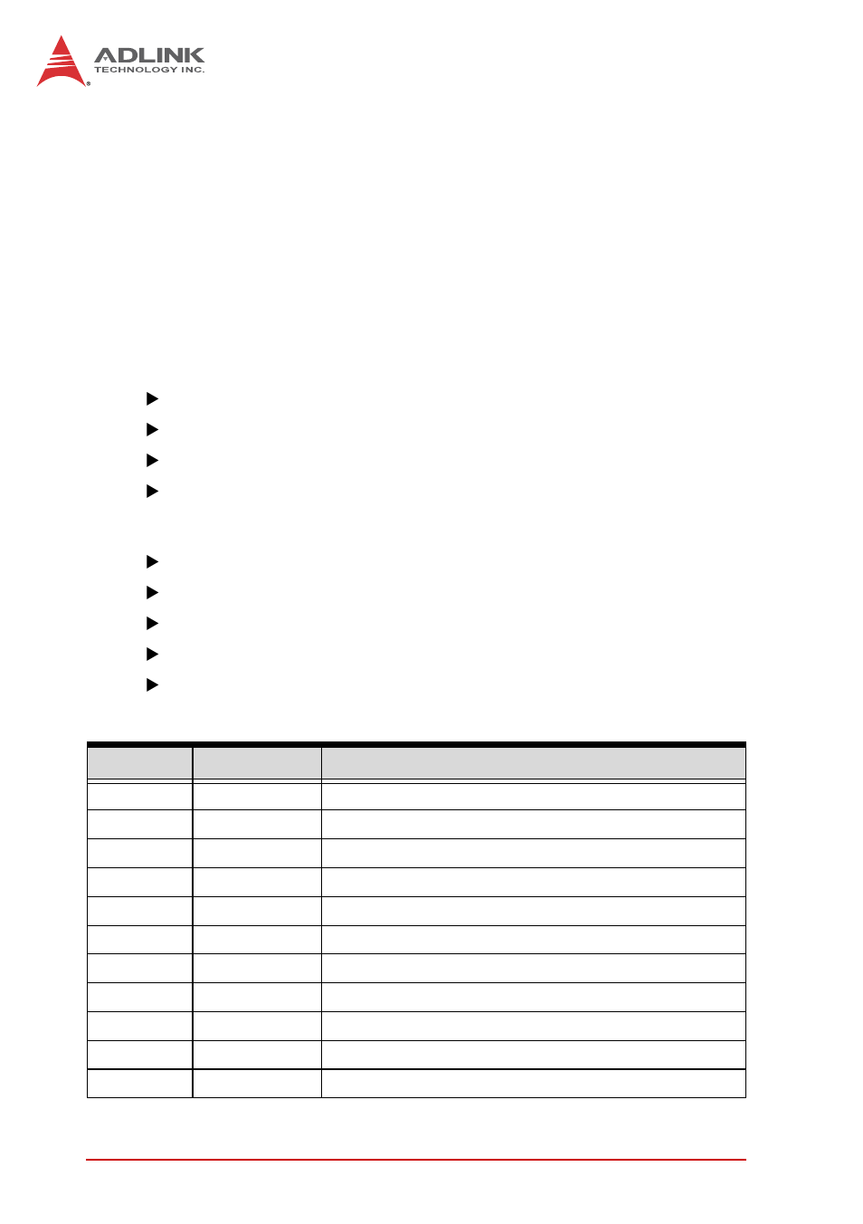 2 ipmi commands, Format, Ipmi commands | Table 3-1: netfn codes, 1 standard commands | ADLINK cPCI-6S10 User Manual | Page 30 / 92