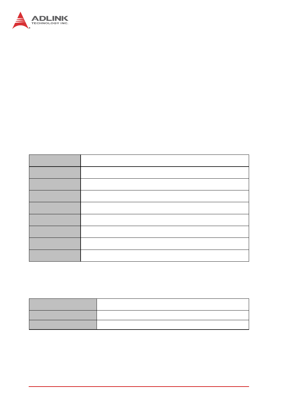 Cold reset | ADLINK cPCI-6S10 User Manual | Page 36 / 92