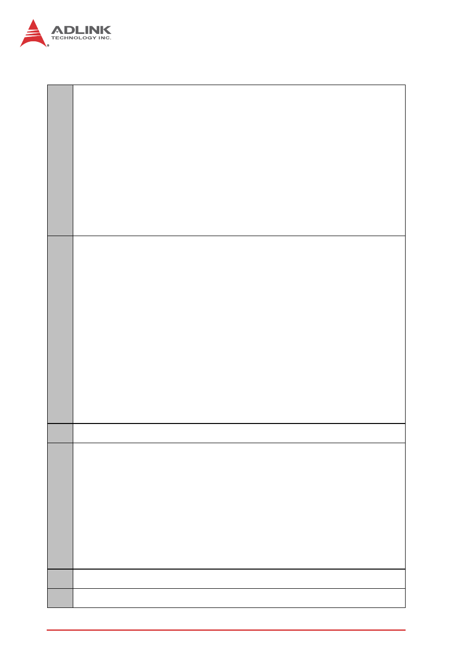 ADLINK cPCI-6S10 User Manual | Page 38 / 92