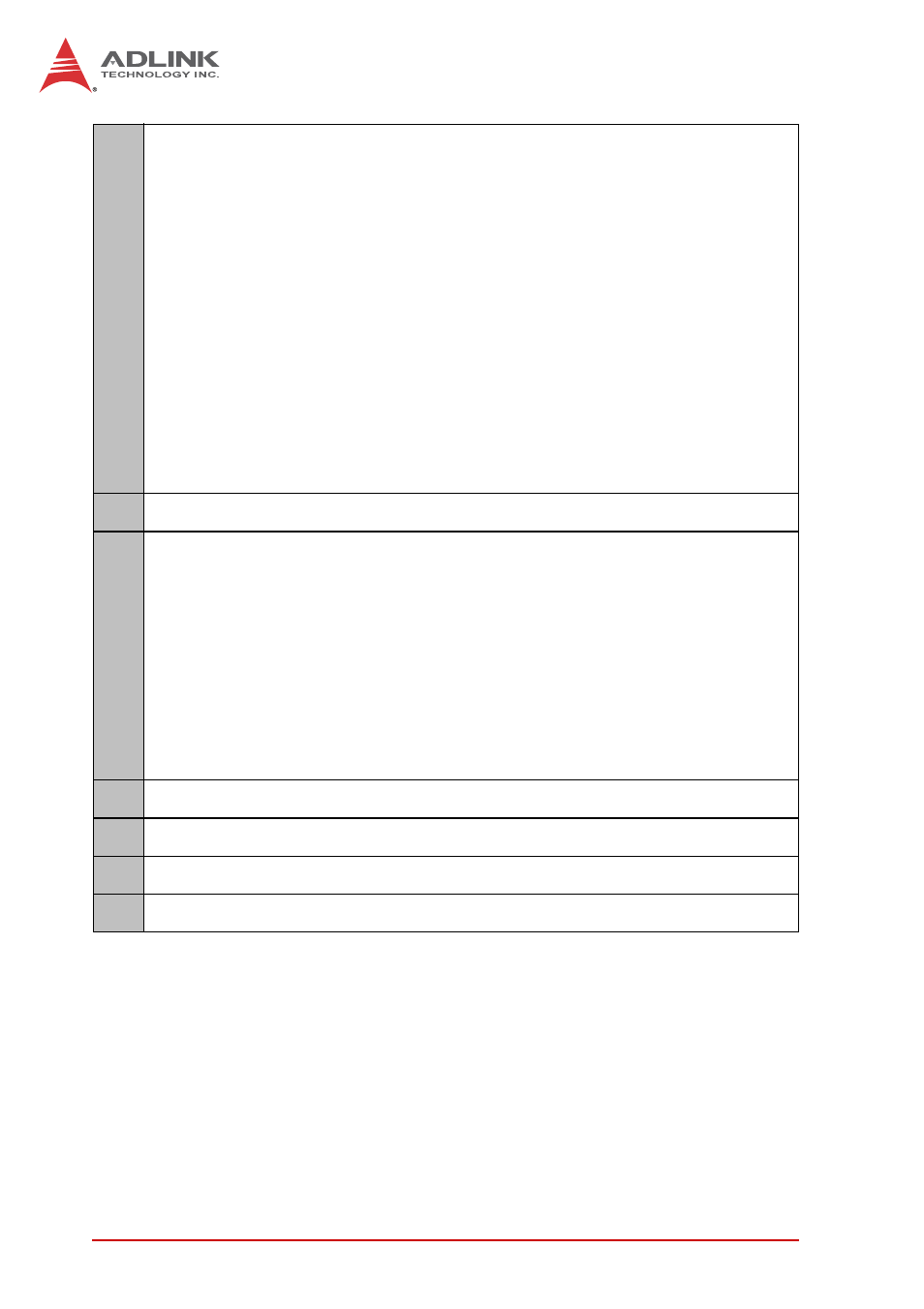 ADLINK cPCI-6S10 User Manual | Page 40 / 92