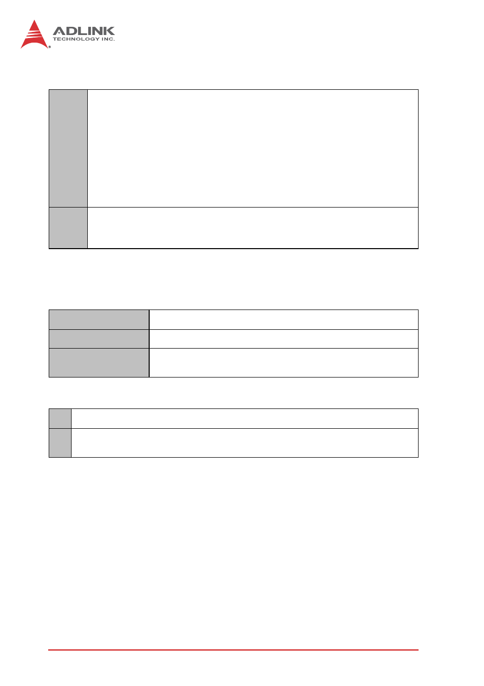 Set event receiver | ADLINK cPCI-6S10 User Manual | Page 42 / 92