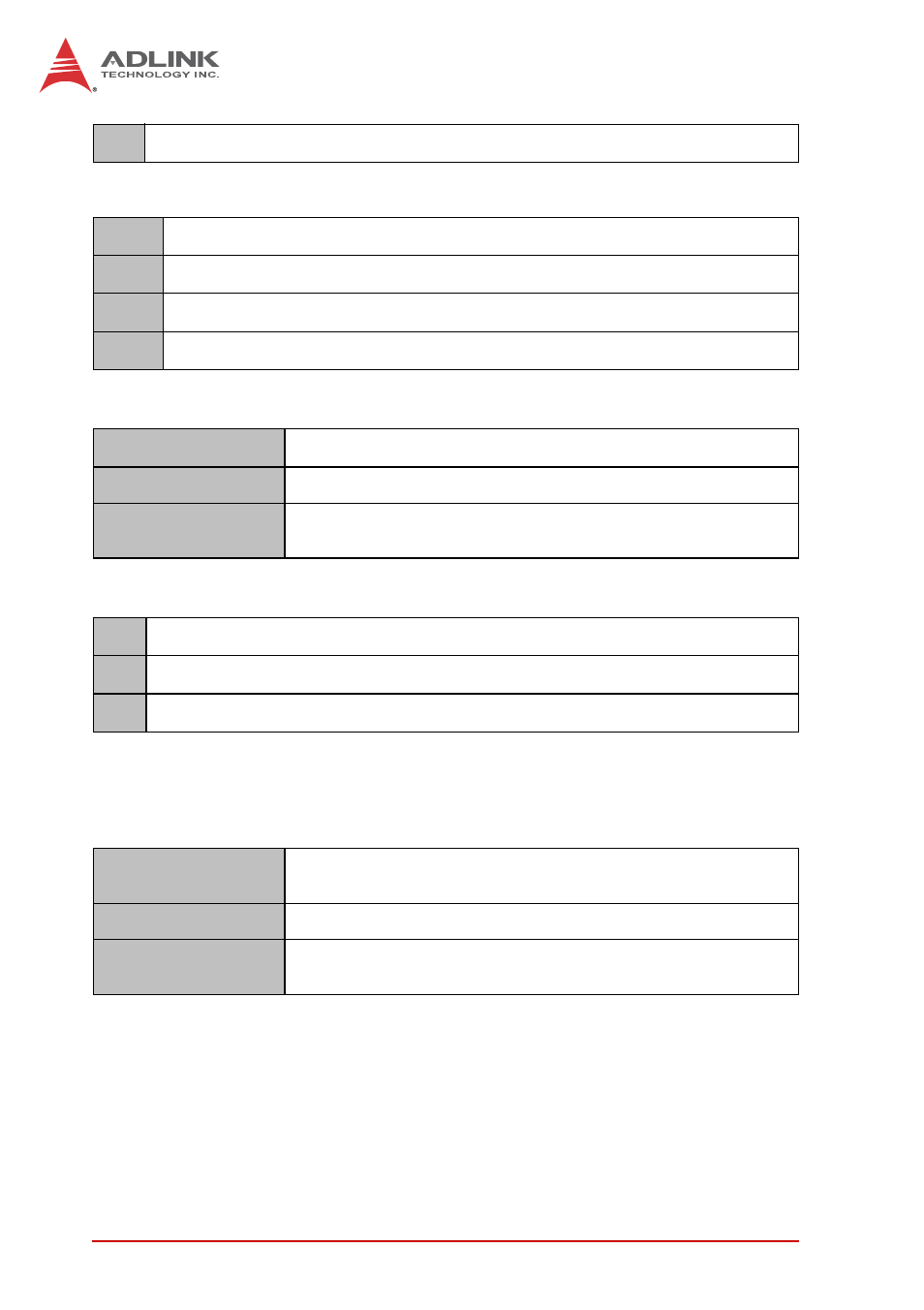 Set sensor threshold | ADLINK cPCI-6S10 User Manual | Page 46 / 92