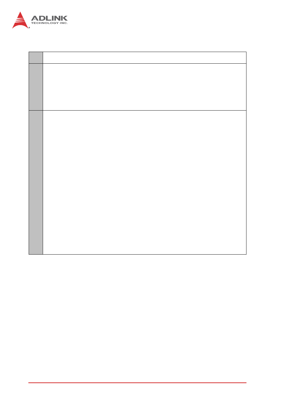 ADLINK cPCI-6S10 User Manual | Page 50 / 92