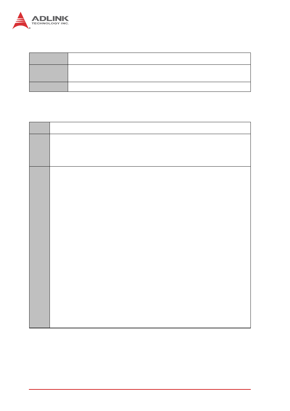 ADLINK cPCI-6S10 User Manual | Page 56 / 92