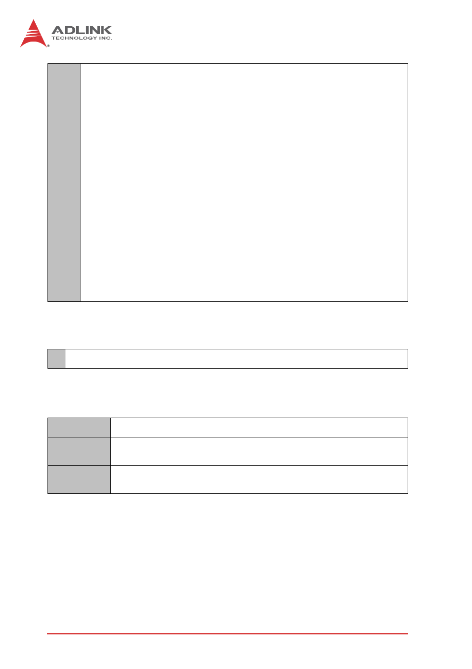 ADLINK cPCI-6S10 User Manual | Page 58 / 92