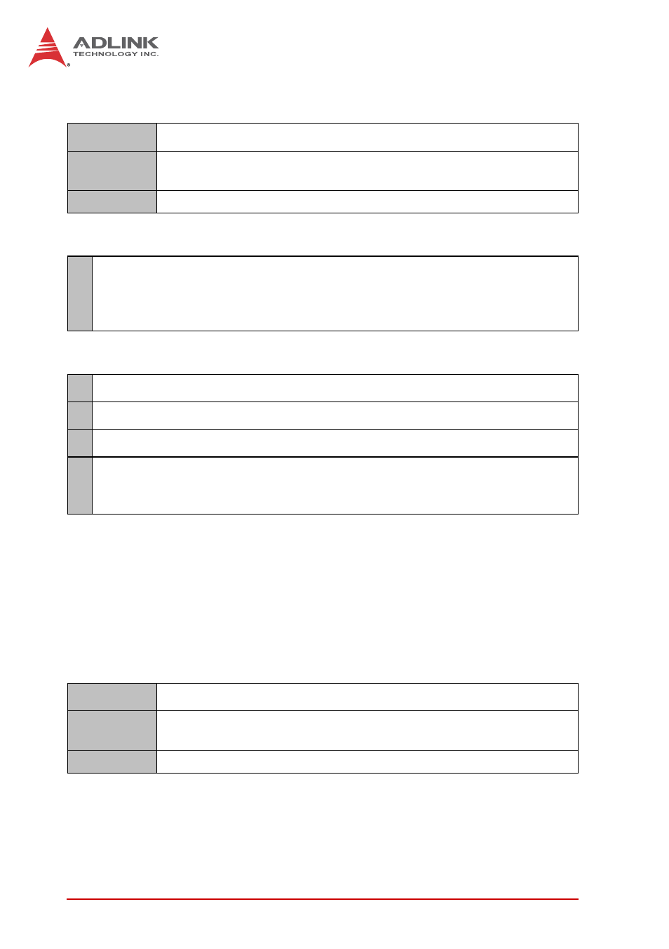 Get fru inventory area info, Read fru data | ADLINK cPCI-6S10 User Manual | Page 62 / 92