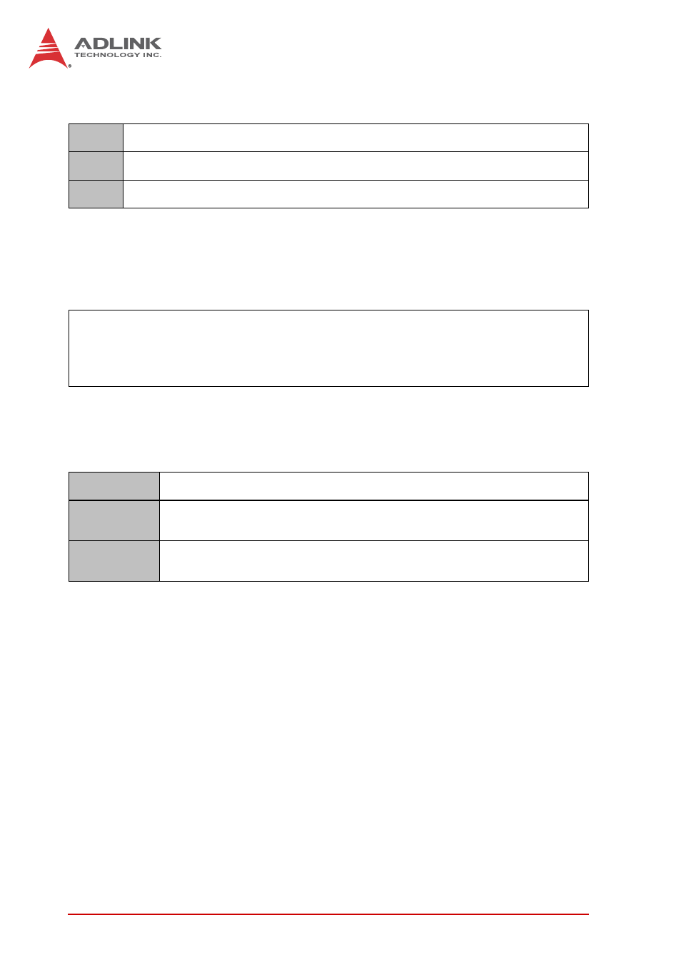 Write fru data | ADLINK cPCI-6S10 User Manual | Page 64 / 92