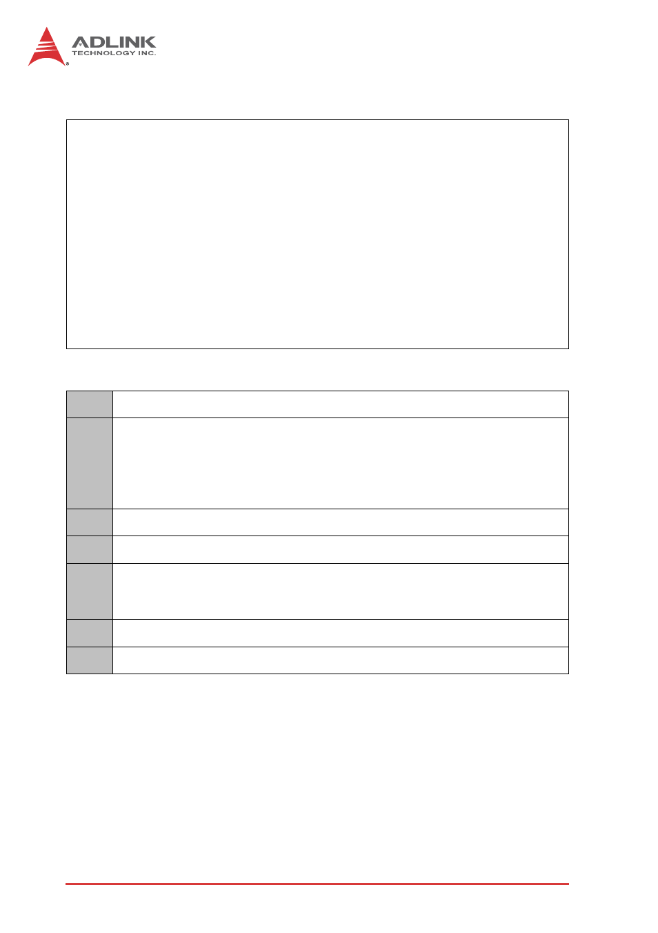 ADLINK cPCI-6S10 User Manual | Page 66 / 92