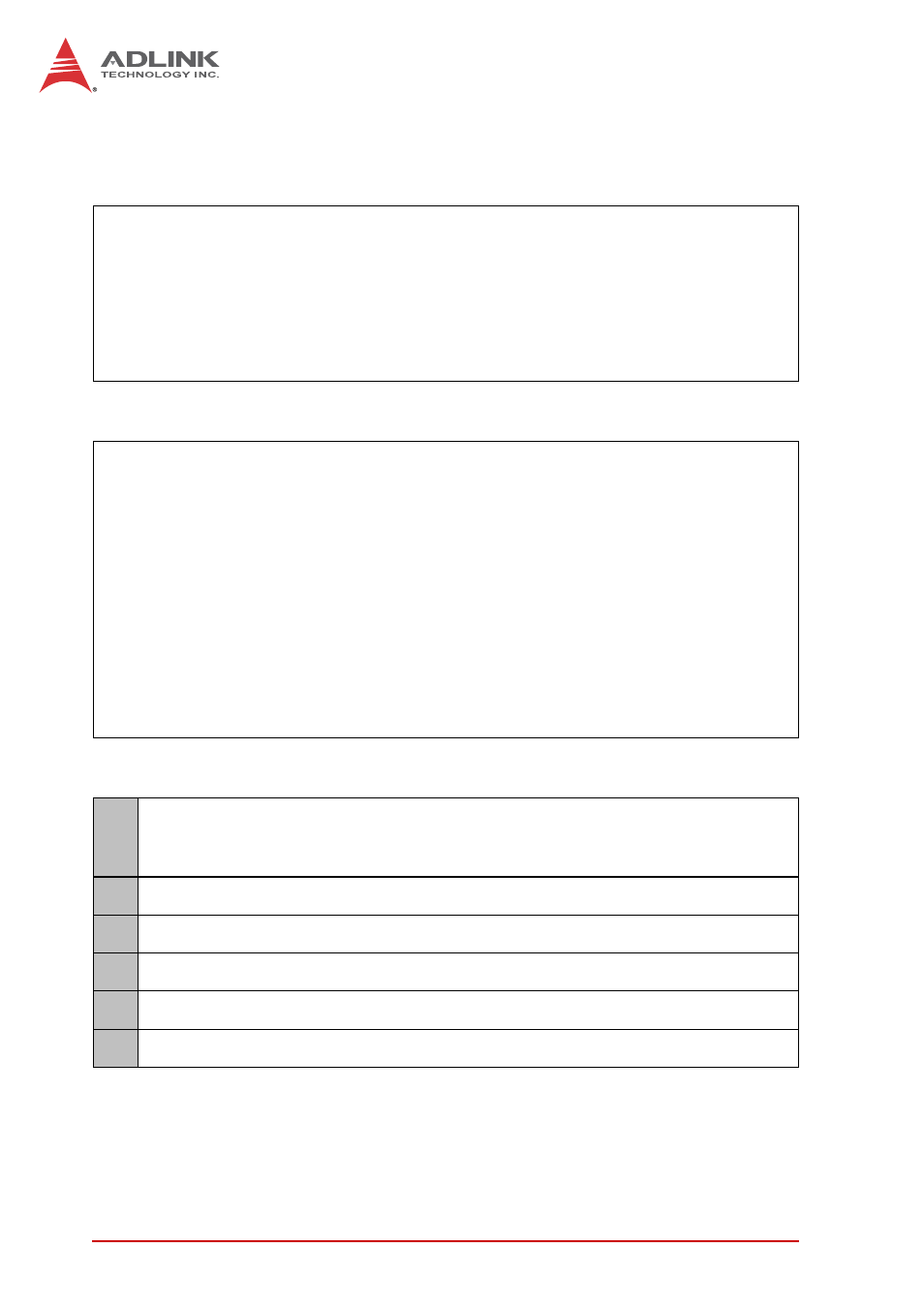 ADLINK cPCI-6S10 User Manual | Page 68 / 92