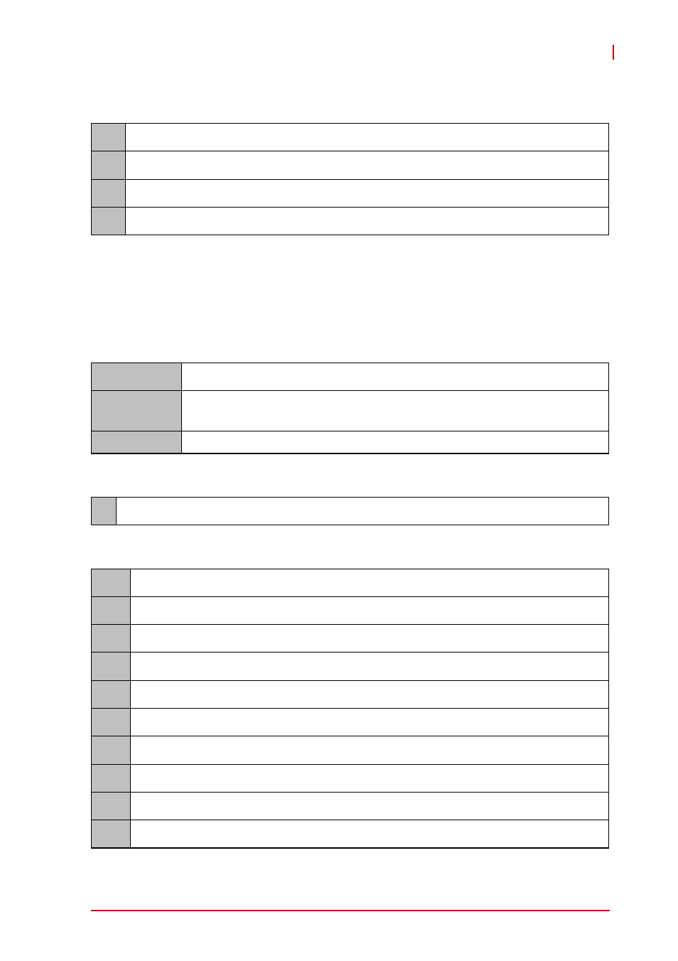 3 controller specific oem/group commands, Show card version, Controller specific oem/group commands | ADLINK cPCI-6S10 User Manual | Page 69 / 92