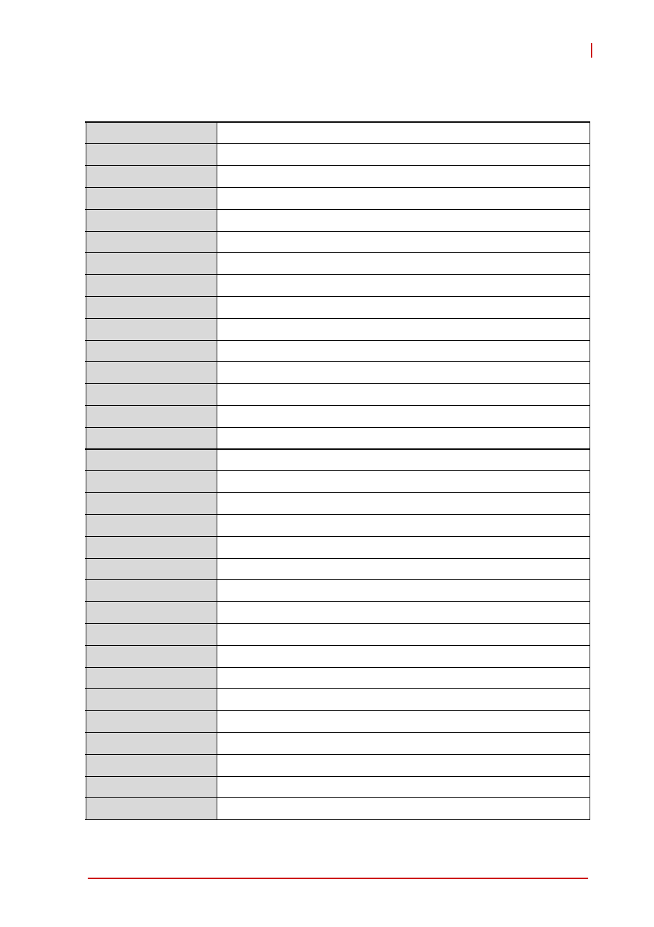 Commands common to all modes | ADLINK cPCI-6S10 User Manual | Page 87 / 92