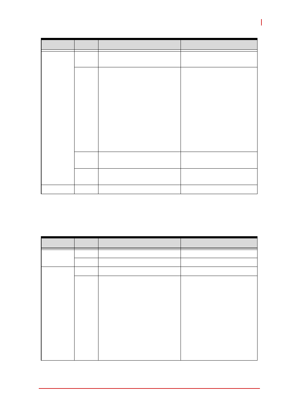 Get watchdog timer | ADLINK cPCI-3971 User Manual | Page 107 / 158