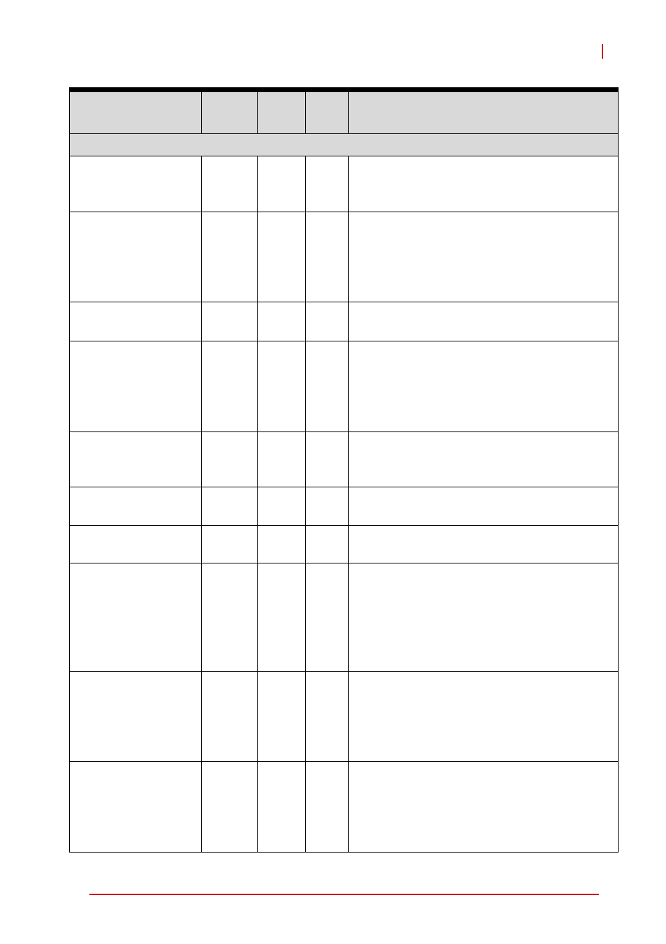 ADLINK cPCI-3971 User Manual | Page 145 / 158