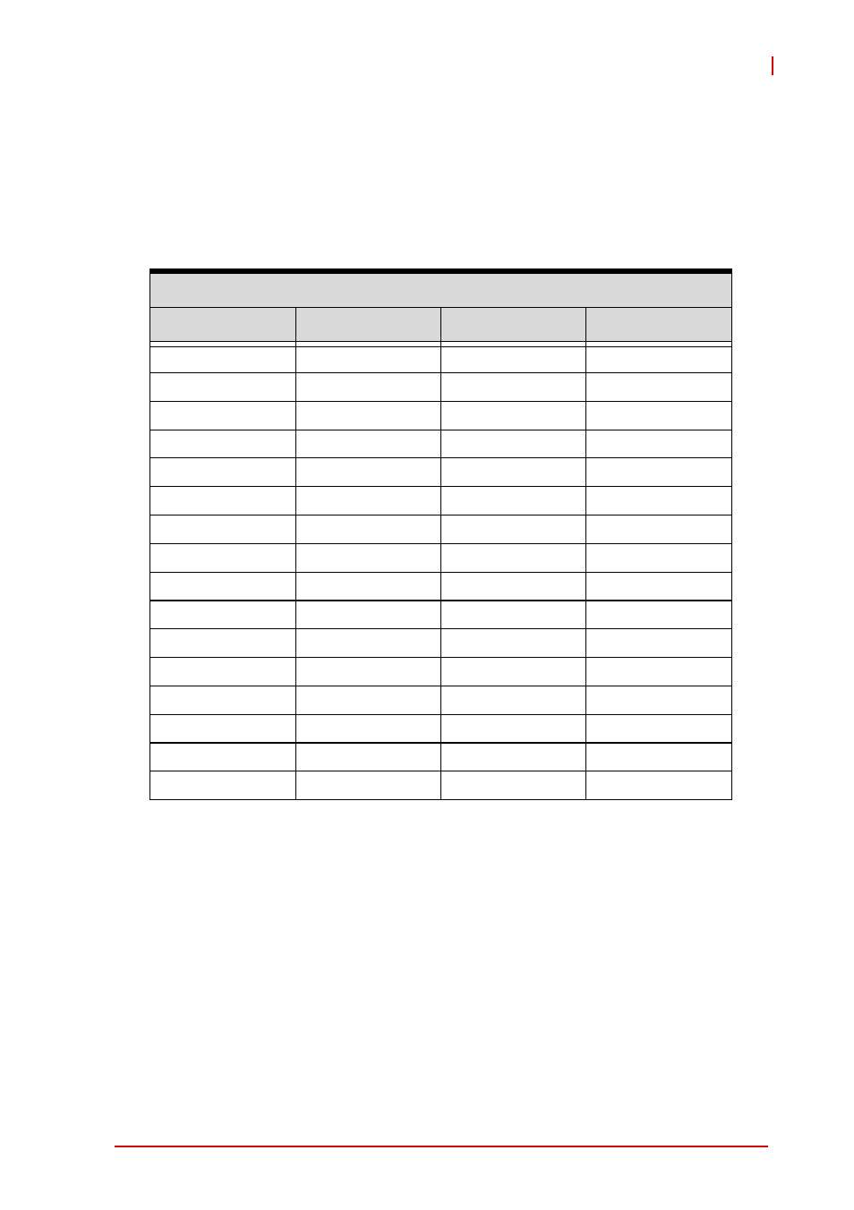 4 compactpci address map, 5 communications with ipmc, Compactpci address map | Communications with ipmc | ADLINK cPCI-3971 User Manual | Page 151 / 158