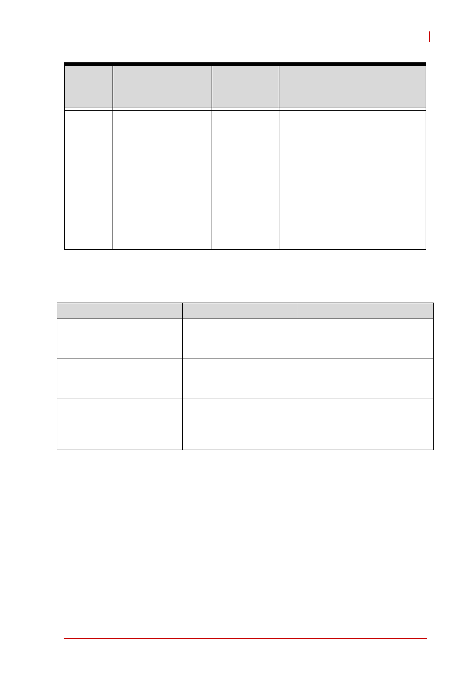 7 relevant documents, Relevant documents | ADLINK cPCI-3971 User Manual | Page 153 / 158