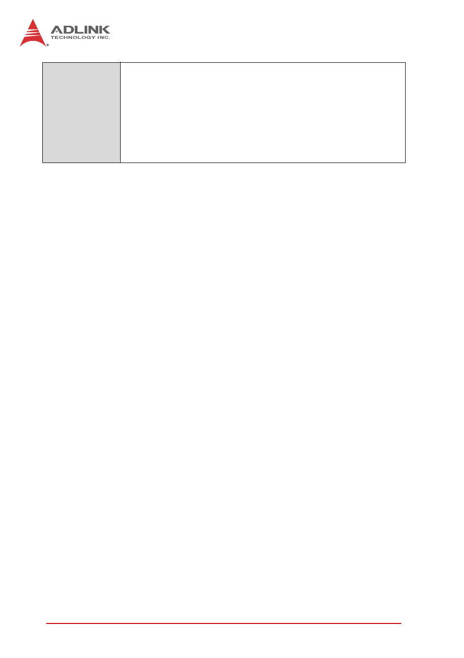 ADLINK cPCI-3971 User Manual | Page 24 / 158