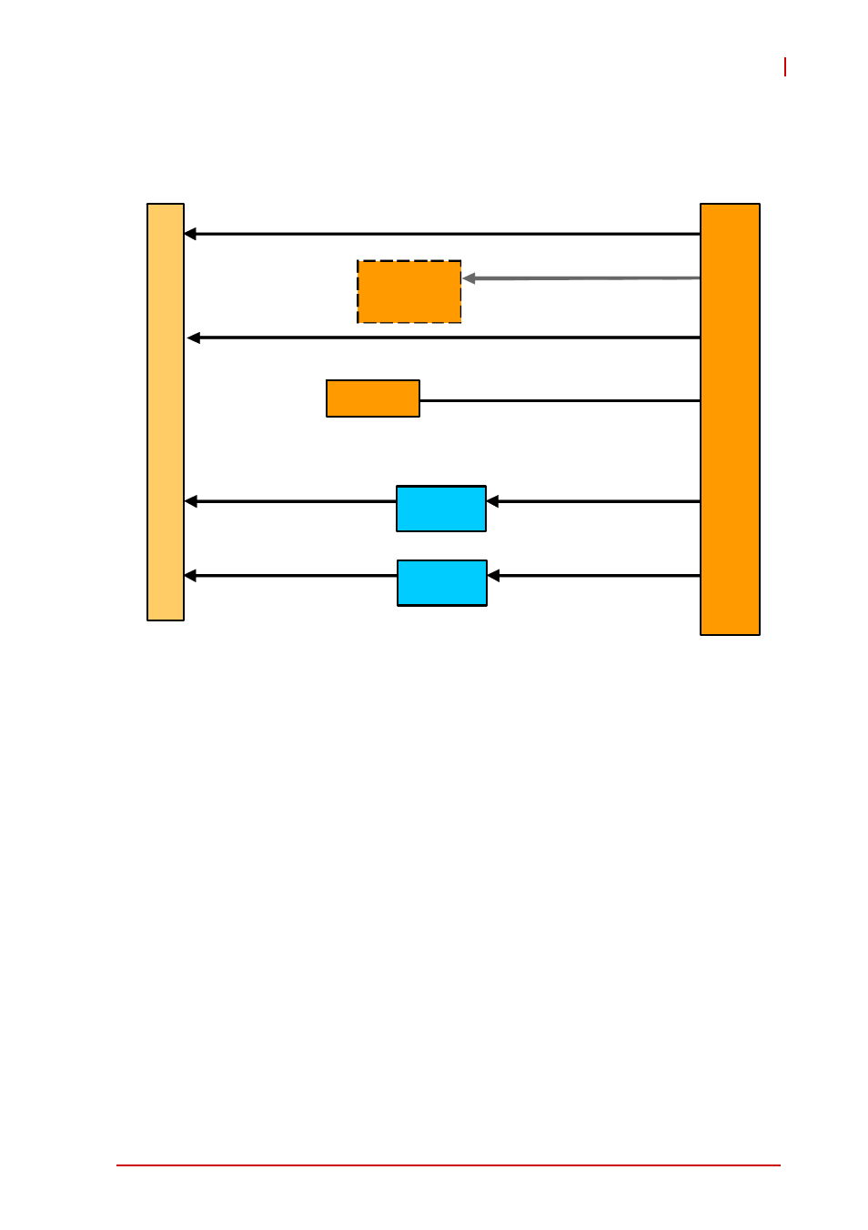 Db-lanl2-s daughter board | ADLINK cPCI-3971 User Manual | Page 29 / 158