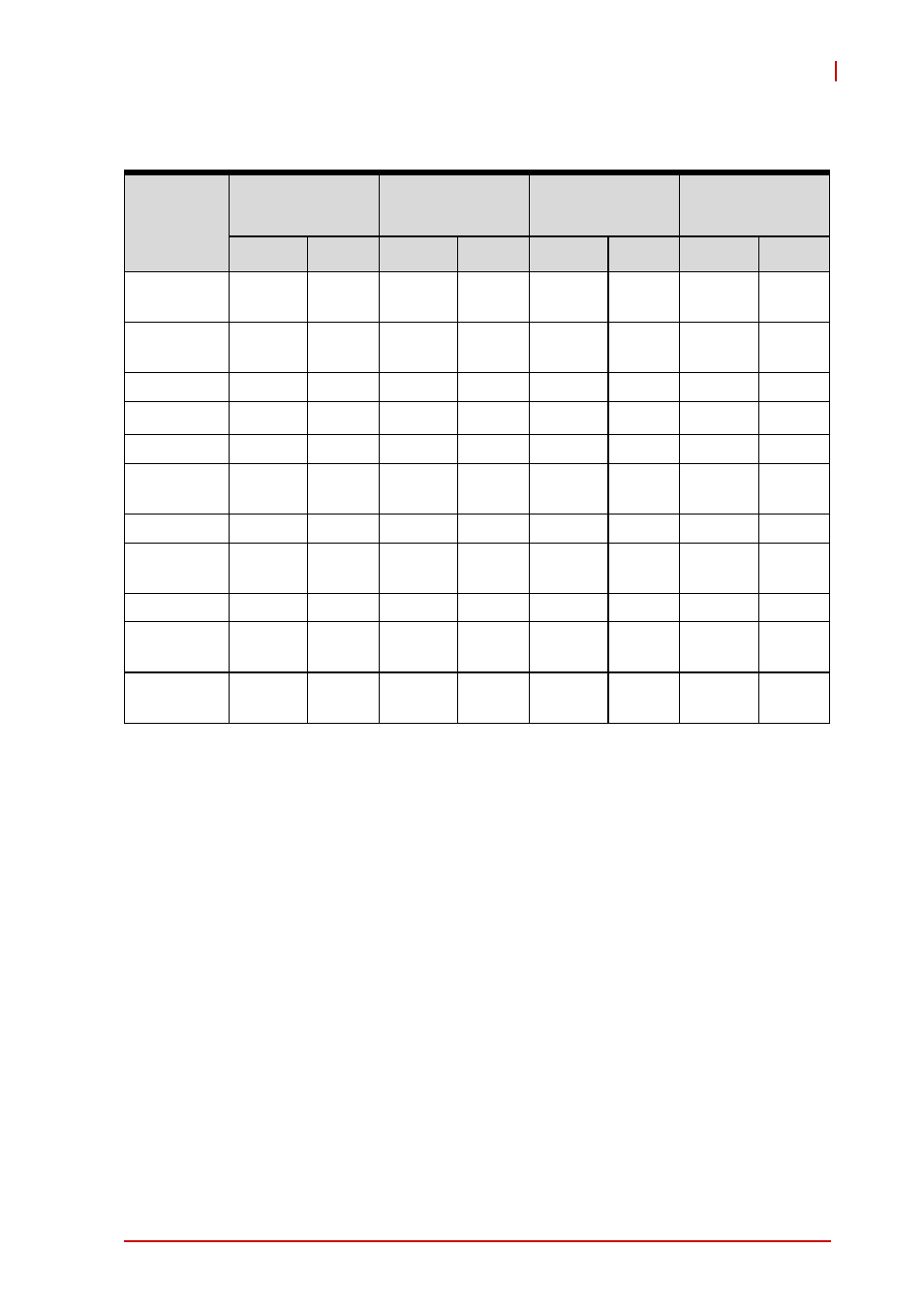 4 i/o connectivity table, I/o connectivity table | ADLINK cPCI-3971 User Manual | Page 33 / 158