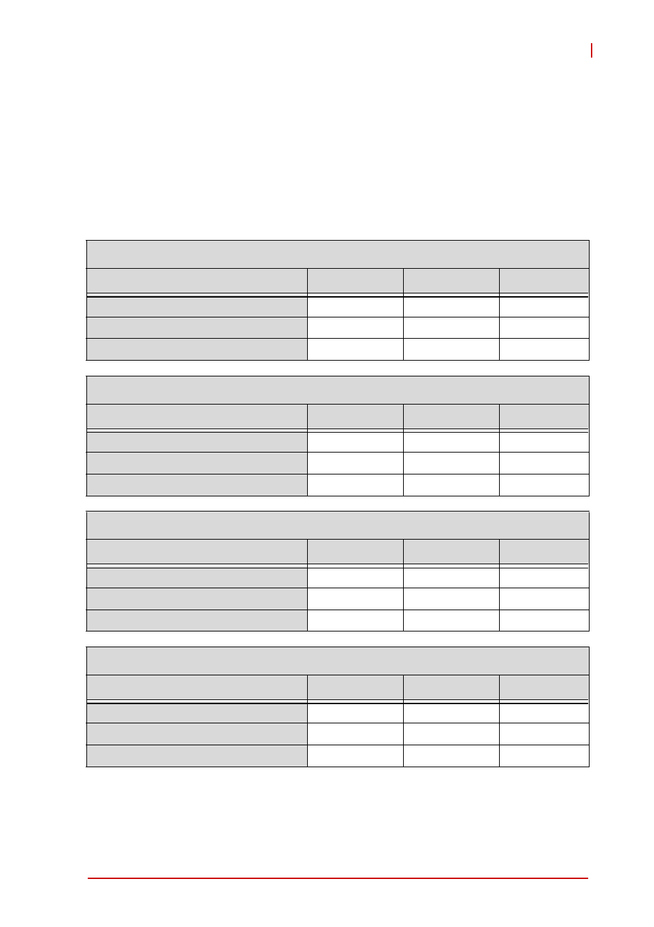 Power consumption | ADLINK cPCI-3971 User Manual | Page 35 / 158
