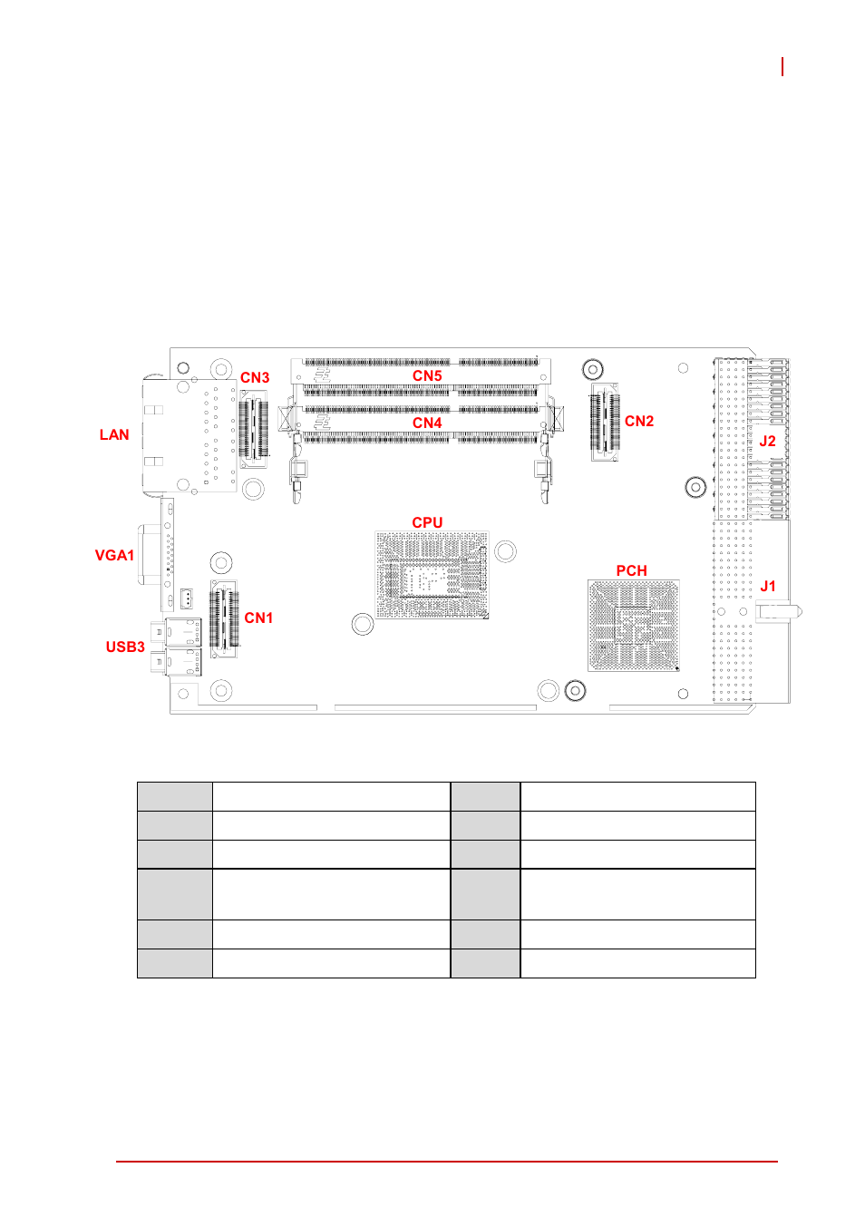 4 board interfaces, 1 cpci-3970 series board layout, Chapter 4, board interfaces | Cpci-3970 series board layout, Figure 4-1: cpci-3970 series board layout, 4board interfaces | ADLINK cPCI-3971 User Manual | Page 43 / 158