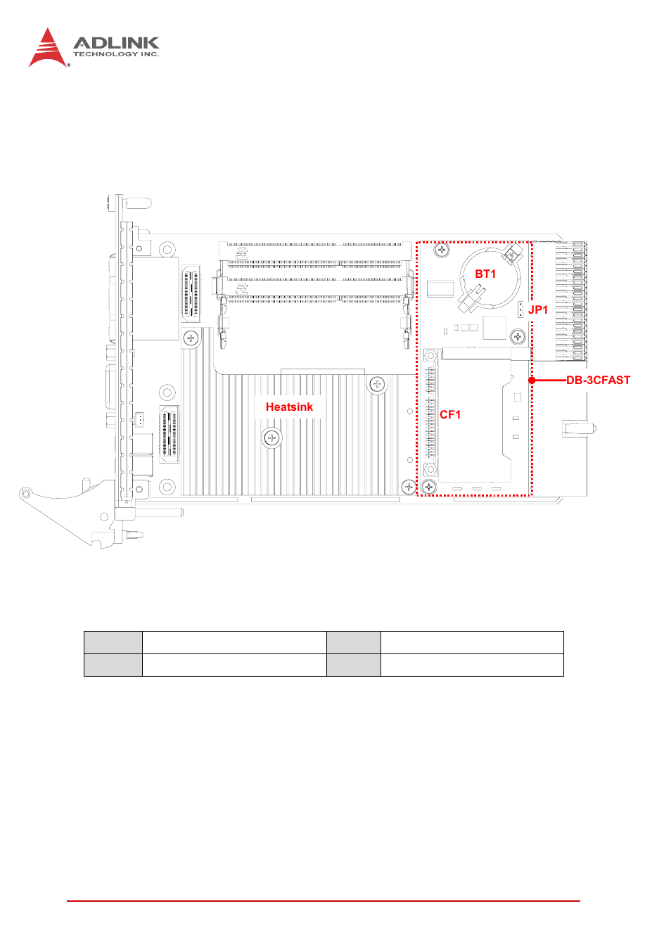 2 cpci-3970 blade assembly layout, Cpci-3970 blade assembly layout, Figure 4-2: cpci-3970 blade assembly layout | ADLINK cPCI-3971 User Manual | Page 44 / 158