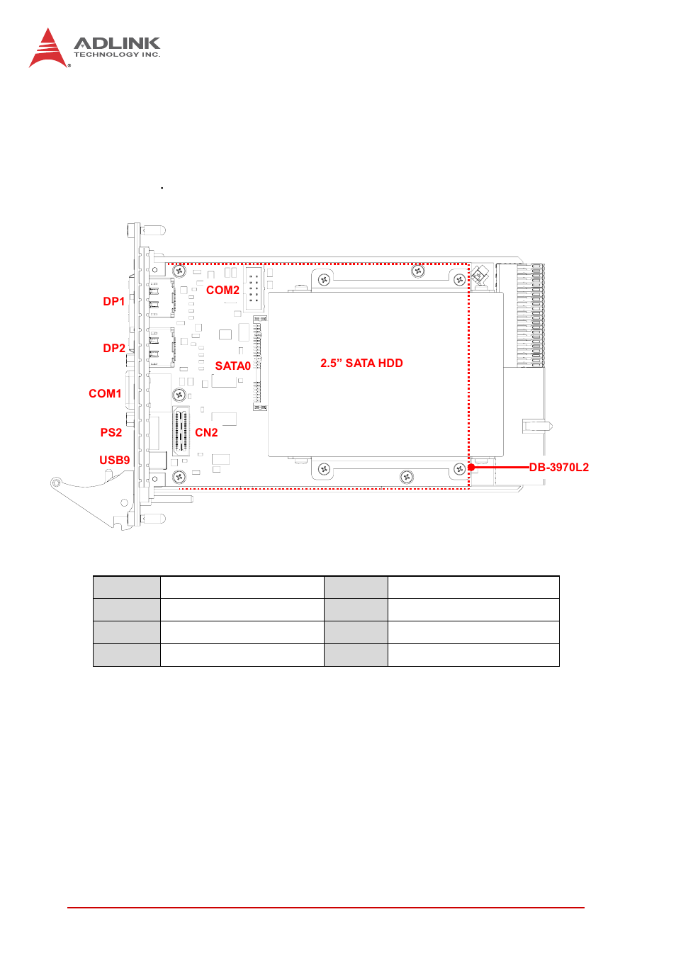 4 cpci-3970g blade assembly layout, Cpci-3970g blade assembly layout, Figure 4-4: cpci-3970g blade assembly layout | ADLINK cPCI-3971 User Manual | Page 46 / 158