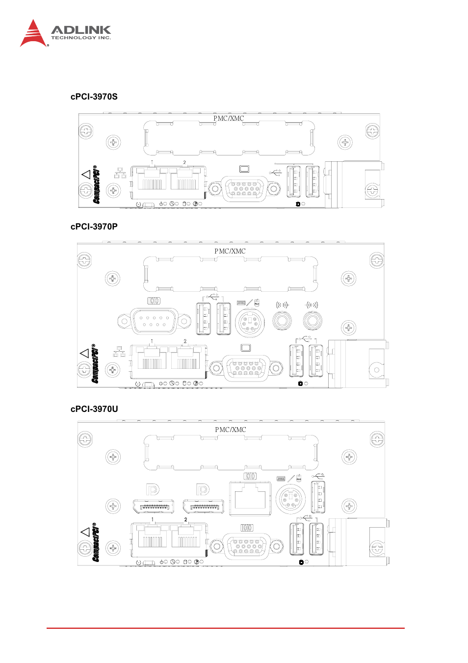 6 cpci-3970s, cpci-3970p, cpci-3970u front panel, Cpci-3970s, cpci-3970p, cpci-3970u front panel, Figure 4-6: cpci-3970s/p/u front panel layout | ADLINK cPCI-3971 User Manual | Page 48 / 158