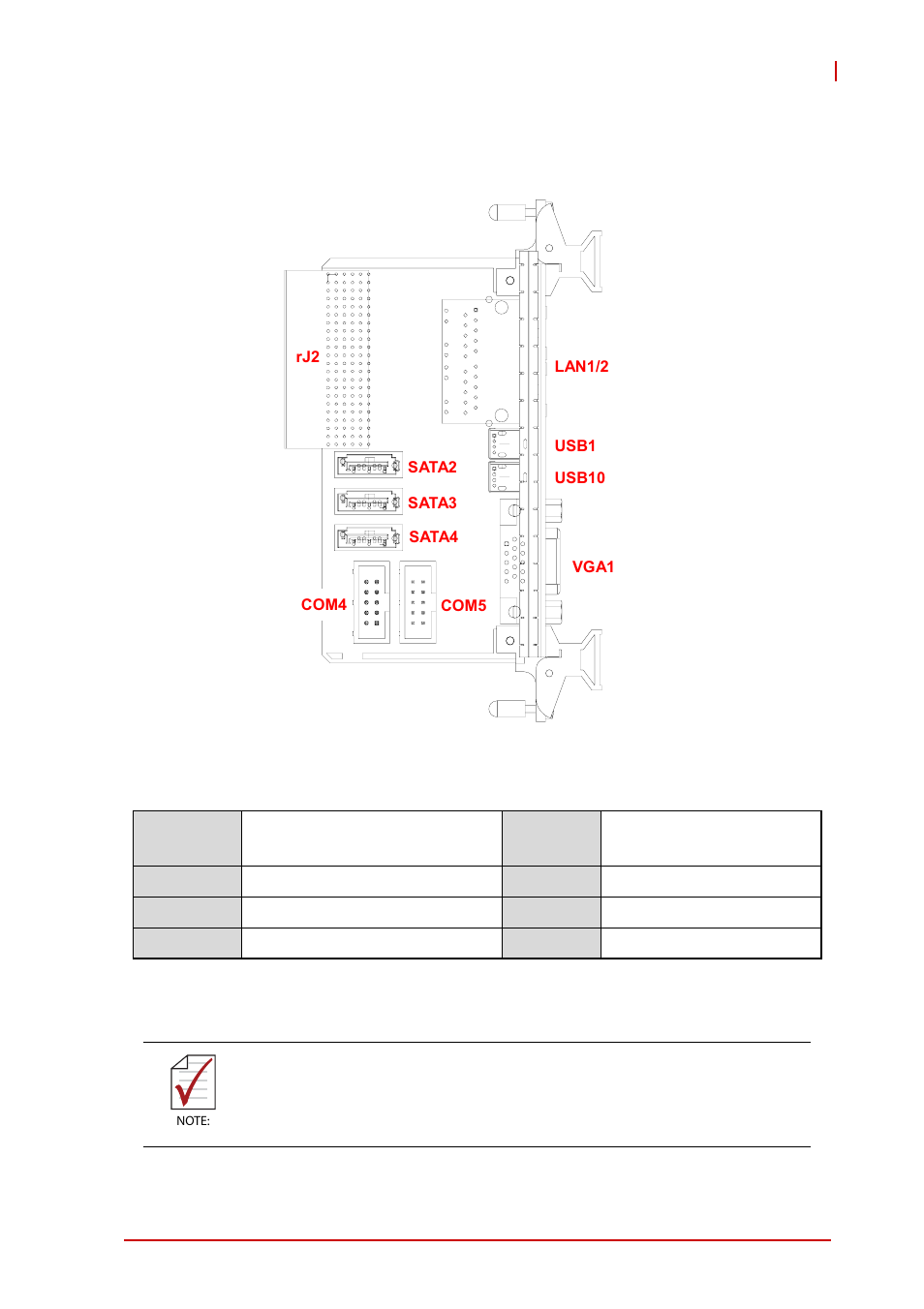 8 cpci-r3p00(t) rtm board layout, Cpci-r3p00(t) rtm board layout, Figure 4-8: cpci-r3p00 rtm board layout | ADLINK cPCI-3971 User Manual | Page 51 / 158