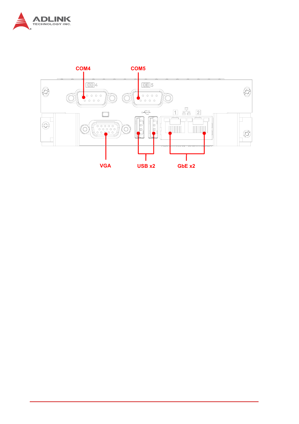 9 cpci-r3p00(t) rtm faceplate, Cpci-r3p00(t) rtm faceplate, Figure 4-9: cpci-r3p00(t) rtm front panel | ADLINK cPCI-3971 User Manual | Page 52 / 158