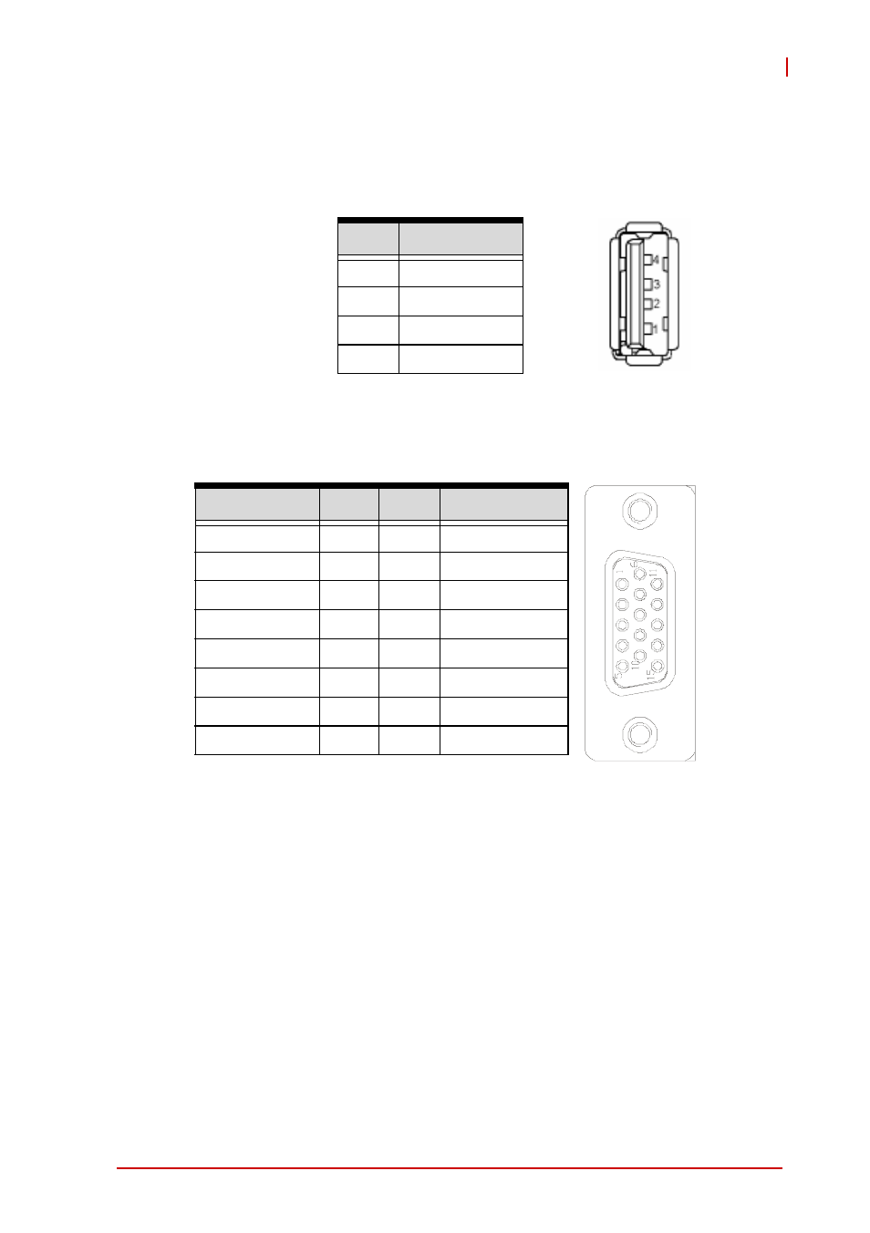 10 connector pin assignments, Usb connectors, Db-15 vga connector | Table 4-2, Usb pin definition, Table 4-3, Vga pin definition | ADLINK cPCI-3971 User Manual | Page 53 / 158