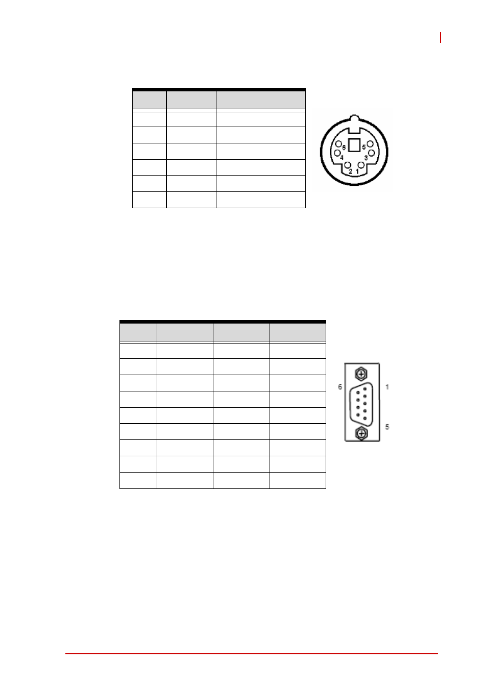 Ps/2 keyboard/mouse connector, Cpci-3970d/p serial ports, Com1 connector (db-9) | Table 4-6, Ps/2 keyboard/mouse pin definition, Table 4-7, Cpci-3970d/p com1 (db-9) pin definition | ADLINK cPCI-3971 User Manual | Page 55 / 158