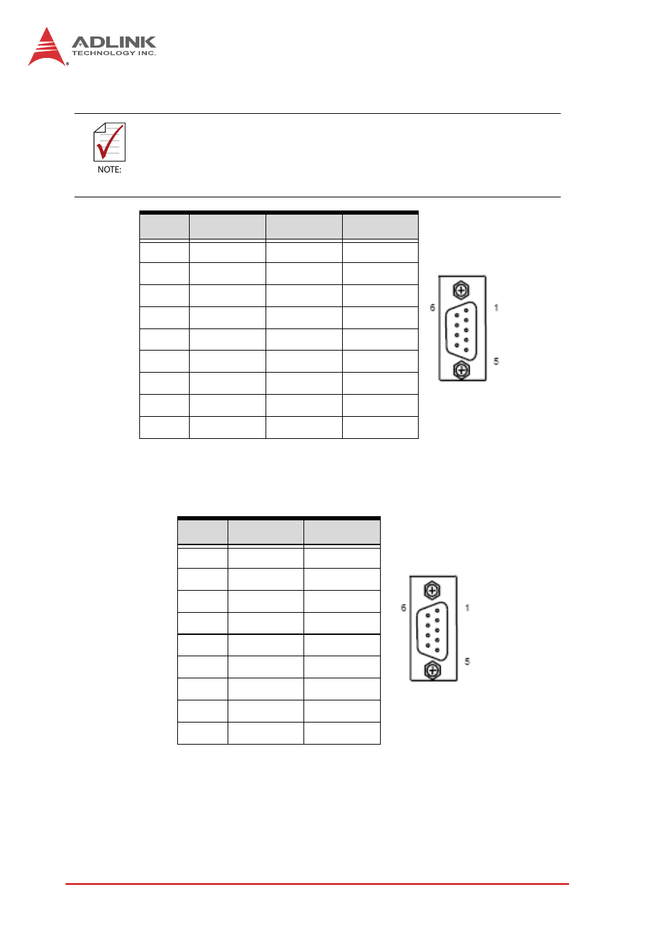 Com5 connector (db-9), Com5 with rs-422/485 dongle (db-9) | ADLINK cPCI-3971 User Manual | Page 60 / 158