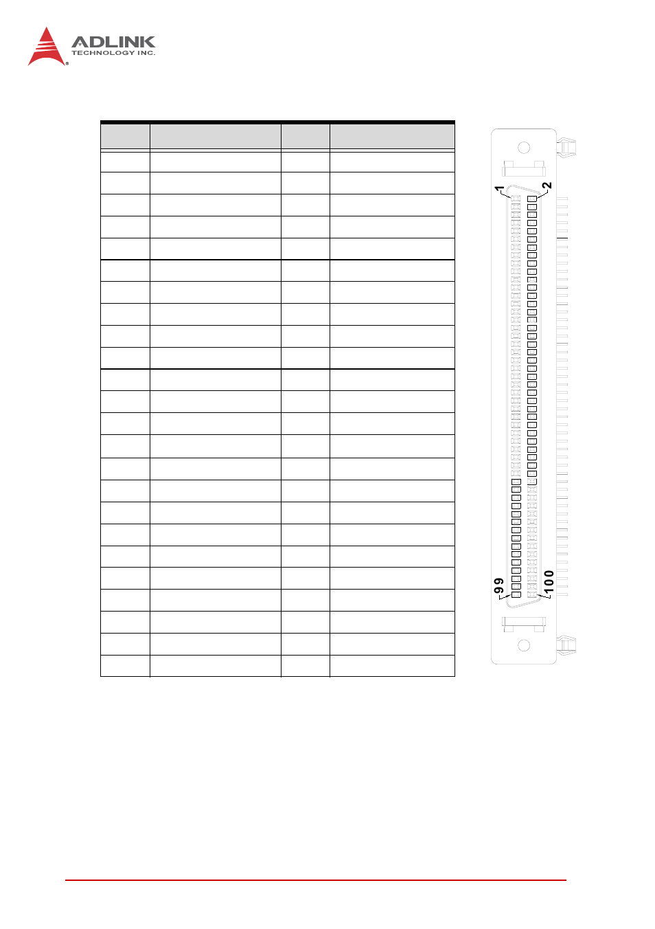Cpci-3970m 100-pin i/o connector (cn4), Table 4-18: cpci-3970m 100-pin i/o connector | ADLINK cPCI-3971 User Manual | Page 62 / 158