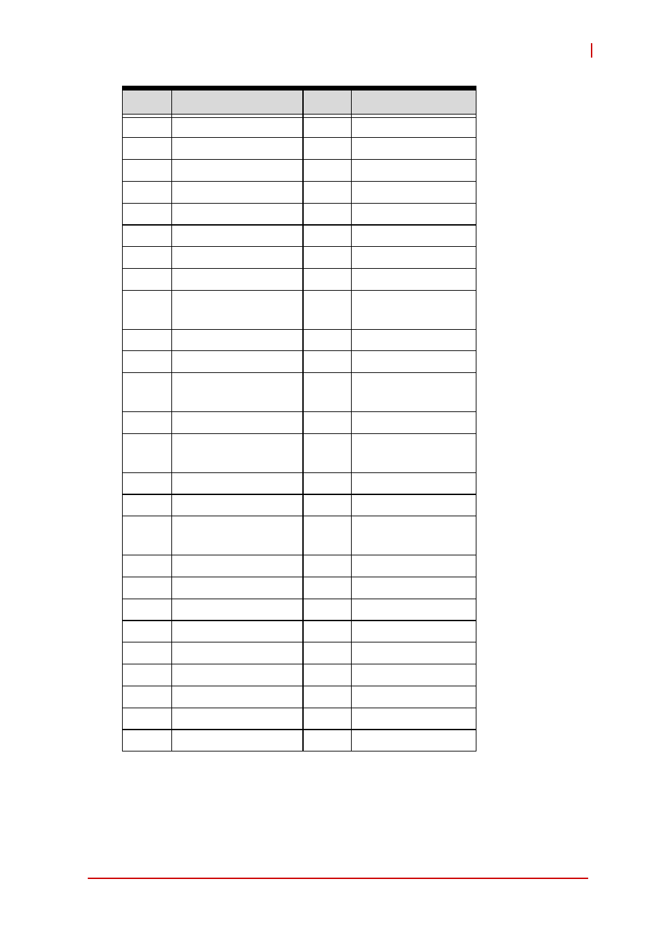 ADLINK cPCI-3971 User Manual | Page 63 / 158
