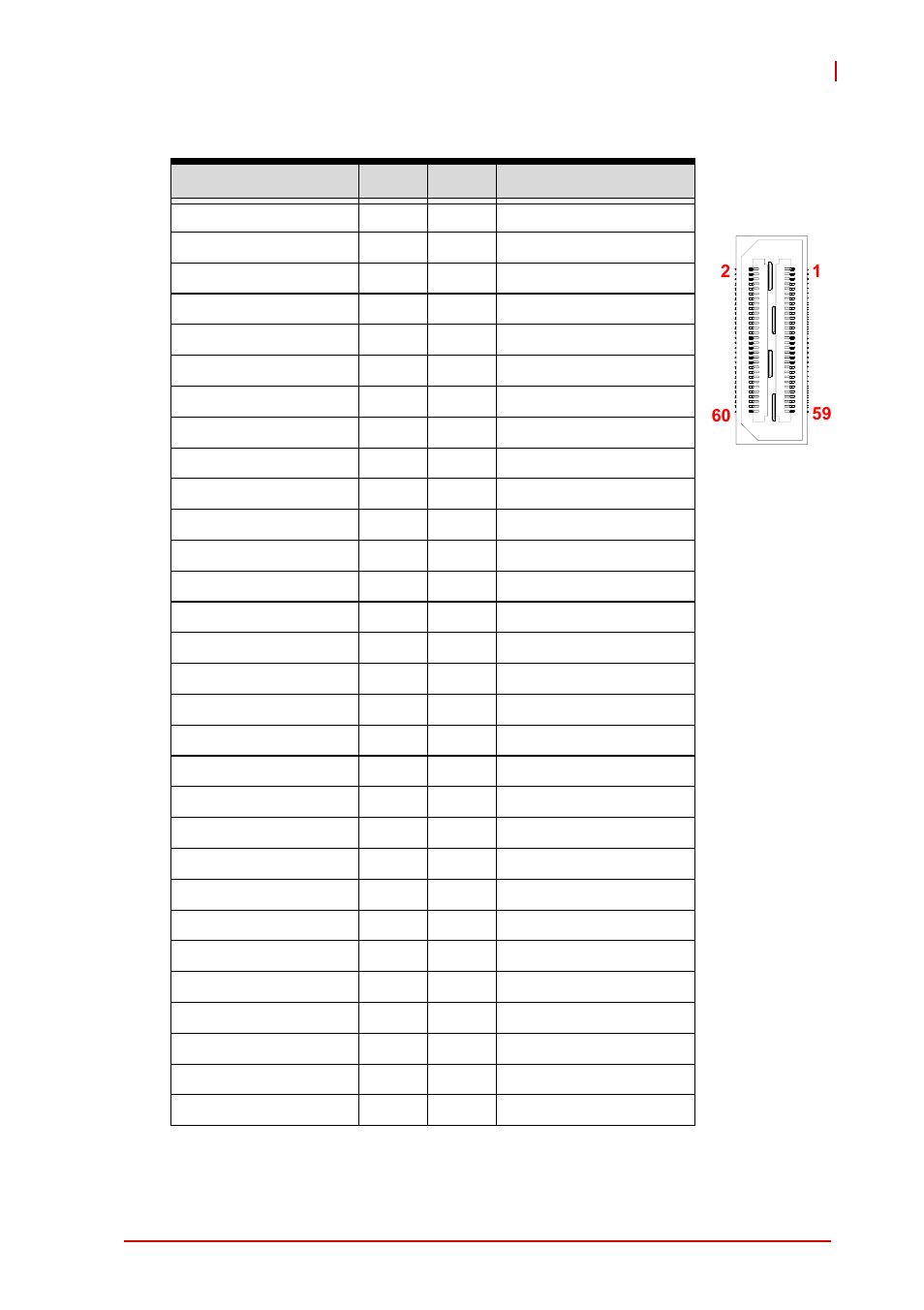 Db-3cfast connector (cn2), Table 4-24: db-3cfast connector pin definition | ADLINK cPCI-3971 User Manual | Page 69 / 158