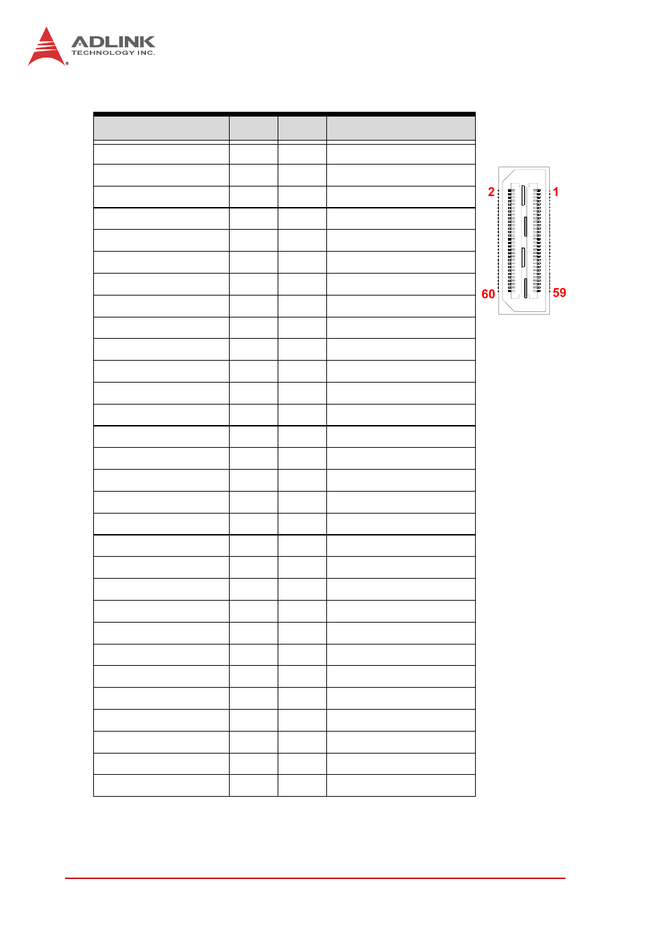Db-3970l2 connector (cn3), Table 4-25: db-3970l2 connector pin definition | ADLINK cPCI-3971 User Manual | Page 70 / 158