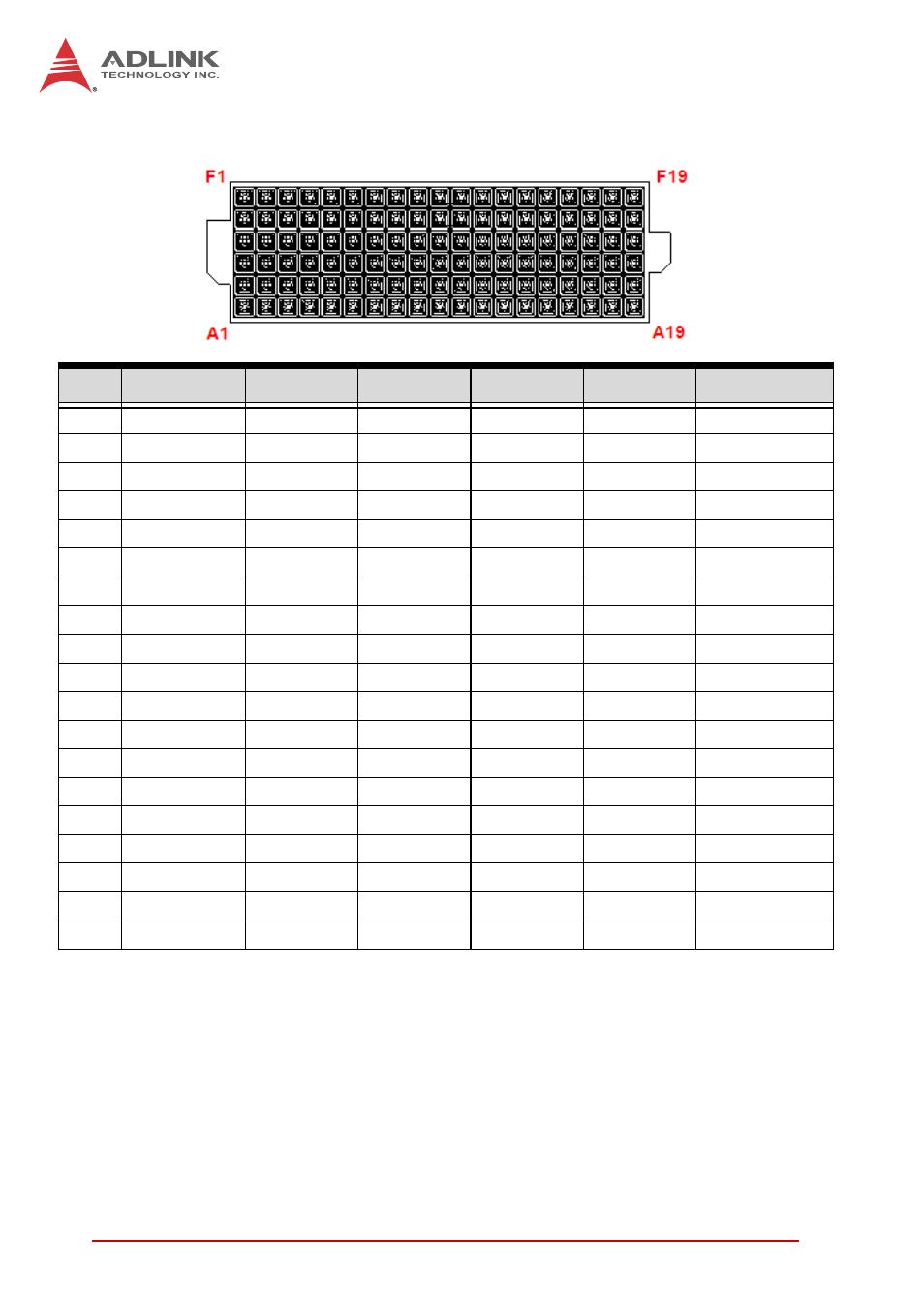 Xmc connector on db-3umc (jn3), Table 4-28: xmc connector pin definition | ADLINK cPCI-3971 User Manual | Page 74 / 158