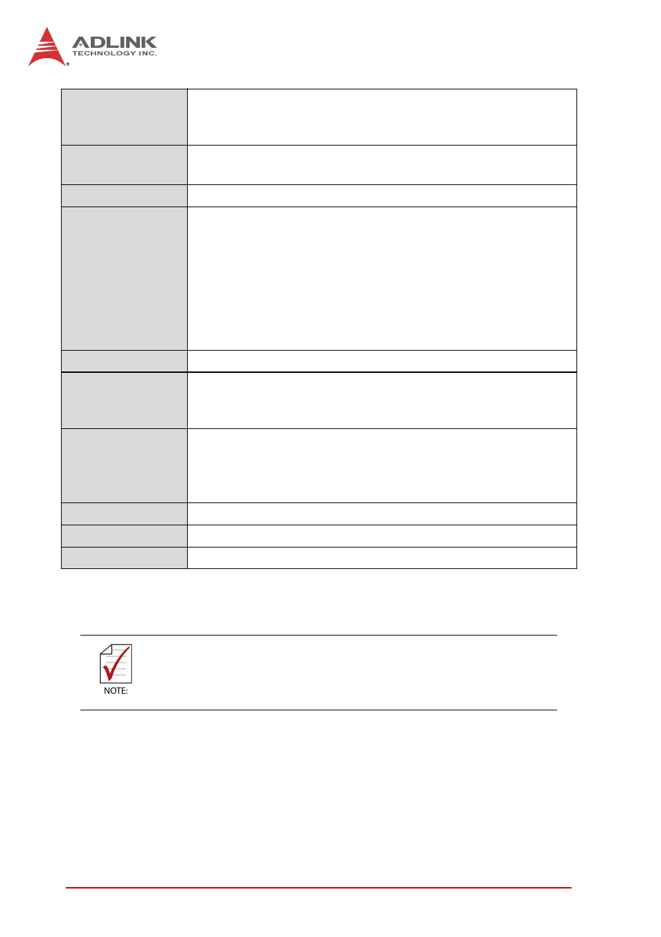 Table 2-1, Cpci-6625 specifications | ADLINK cPCI-6625 User Manual | Page 18 / 88