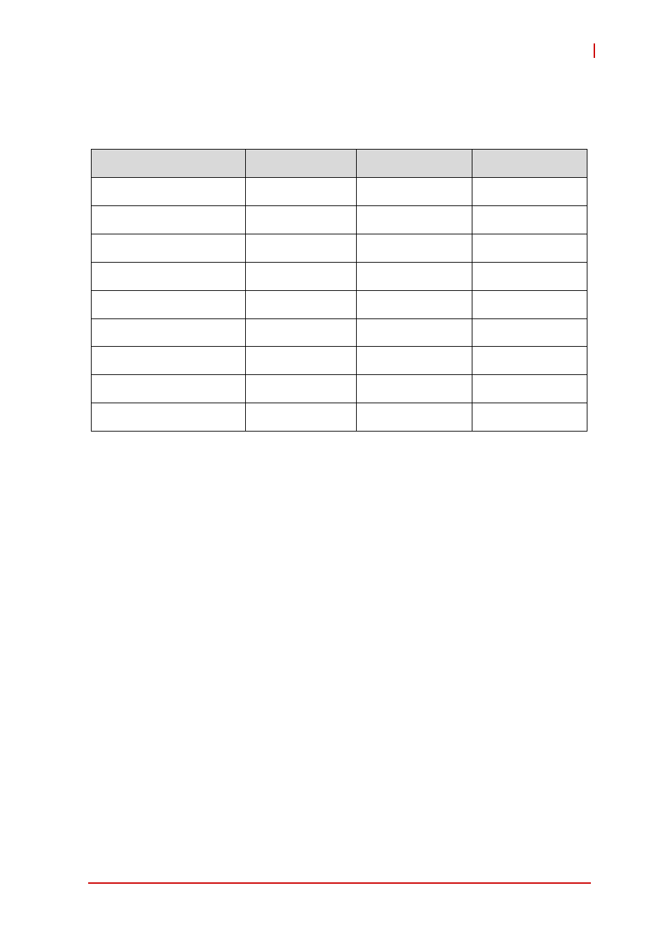 2 i/o connectivity, I/o connectivity, Table 2-2 | Cpci-6625 i/o connectivity | ADLINK cPCI-6625 User Manual | Page 19 / 88